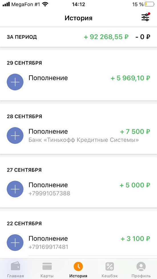 Кейс 1 000 000 рублей на Телеграм канале (2020)