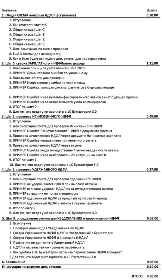 3 шага к идеальному НДФЛ в 1С (ВЕРСИЯ 2.0) (2023)