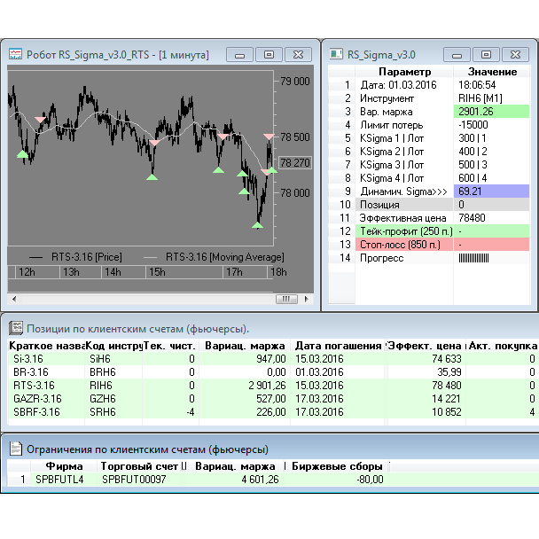 Робот-скальпер для Quik "Sigma v3.6 РremiumРlus"