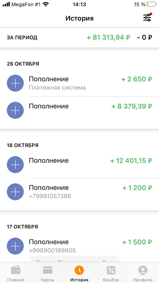 Кейс 1 000 000 рублей на Телеграм канале (2020)