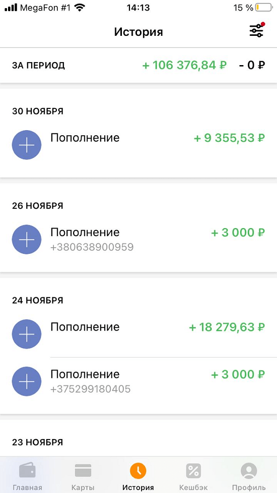 Кейс 1 000 000 рублей на Телеграм канале (2020)