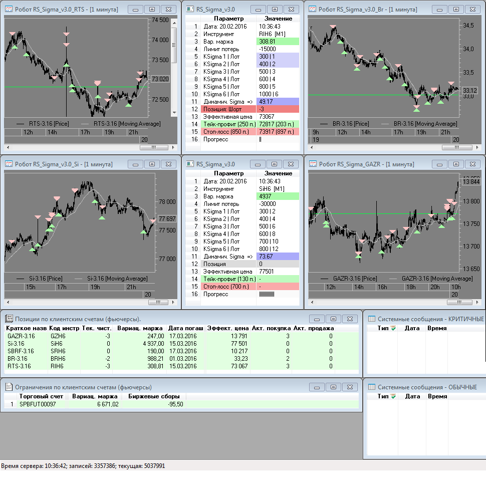 Робот-скальпер для Quik "Sigma v3.6 РremiumРlus"