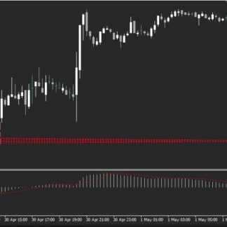 [Алехандро Галиндо] Пипсовщик советник форекс, который разгоняет депозит в 5 раз за день