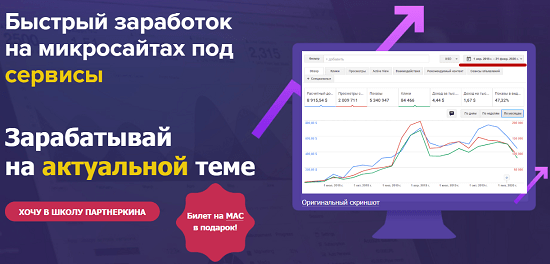 [Александр Овсянников] Быстрый заработок на микросайтах под сервисы