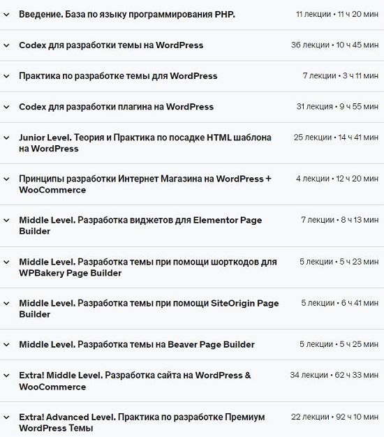 [Александр Сокирка] Весь WordPress и PHP. Как создавать сайты, темы и плагины (2022) [Udemy] 