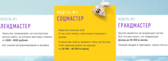 [Алексей Дощинский] Рецепты дохода (2020)