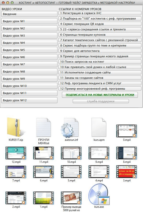[Алексей Фадеев] Хостинг и Автопостинг. Подробный кейс заработка 32212 рублей