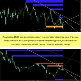 [Алексей Мирный] Индикатор LPLT (2019)