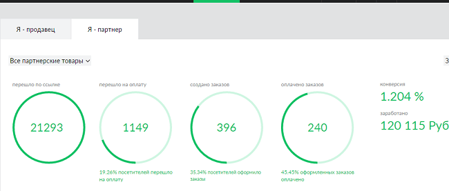 [AlexFri] Обучение заработку от 40-80+$ в сутки без доп. вложений быстро и просто (2020)