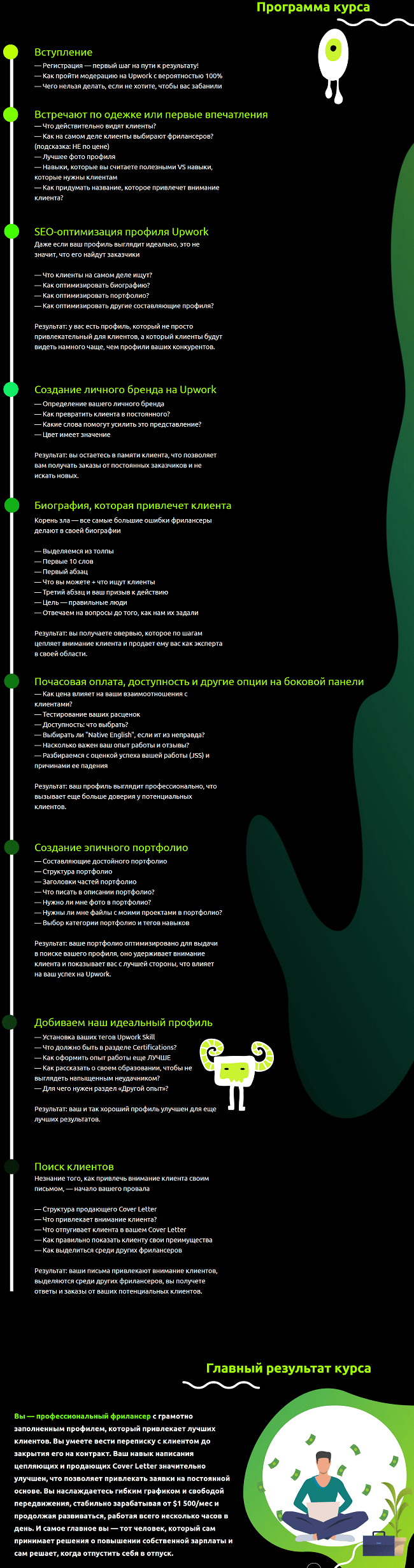 [AlexHliv] Курс Мясо Upwork'a иллюстраторам, дизайнерам, микростокерам и фрилансерам