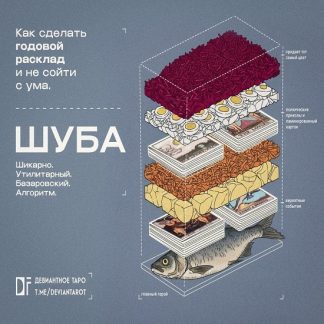 [Алина Базарова] ШУБА как сделать годовой расклад и не сойти с ума (2026)
