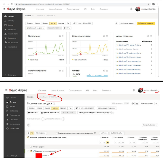 [Андрей Микушкин] Бесплатный трафик Дзен для сайтов, блогов и социальных сетей (2021)