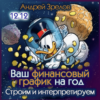 [Андрей Зрелов] Ваш финансовый график на год. Строим и интерпретируем (2023)