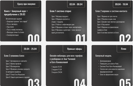 [Аня Чалова, Катя Коновалова] Система контента 21 день (2023)