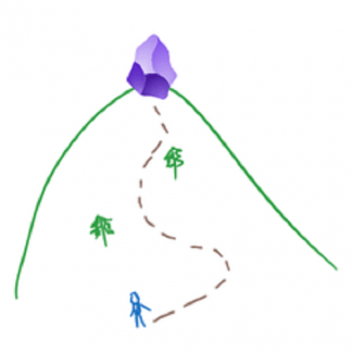 [Антон Дворкин] Obsidian.md. Крепкий фундамент системы заметок (2024) [Stepik]