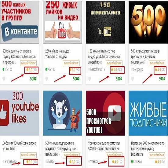 [Антон Рудаков] Заработай на продаже 15 востребованных услуг (2019)