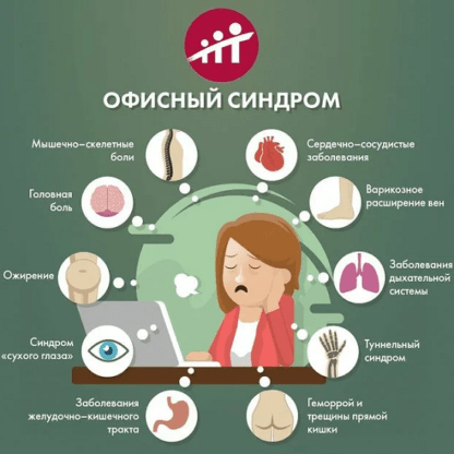 [Антон Шапочка] Магия тела. Синдром офисного сотрудника (2021)