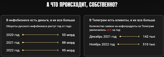 [Антон Тум] Backstage (2023)