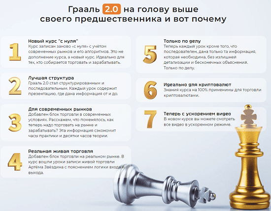 [Артём Звёздин] «Грааль настоящего трейдинга 2.0» (2023)