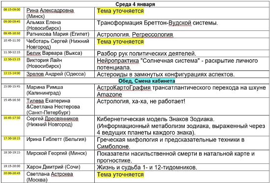 Астрологическая конференция “Вселенная онлайн”. 2023