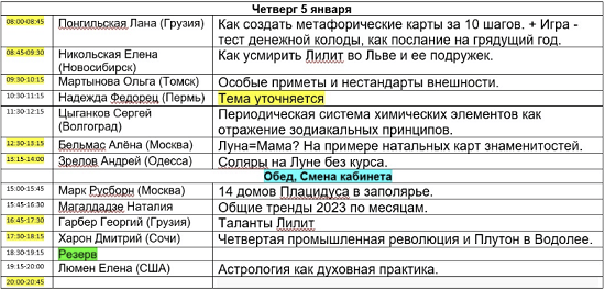 Астрологическая конференция “Вселенная онлайн”. 2023