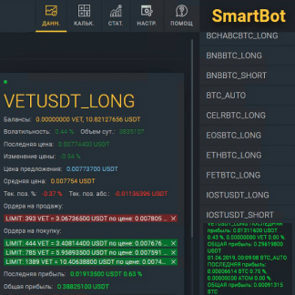 Автоматический крипто БОТ SmartBot из (тема BinanceCryptoBot)