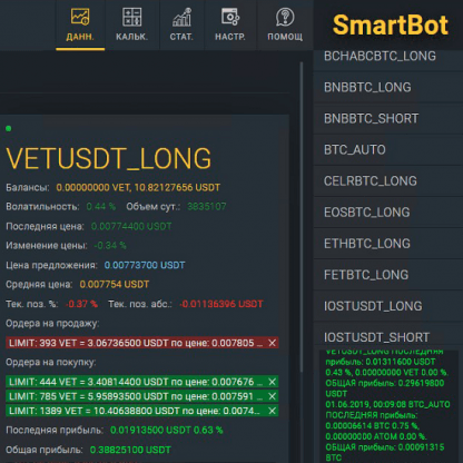 Автоматический крипто БОТ SmartBot из (тема BinanceCryptoBot)