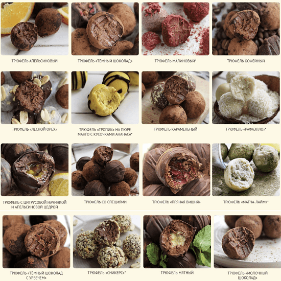 [Awaken School] Трюфели (2021) [Елена Богданова, Елена Шпак] 