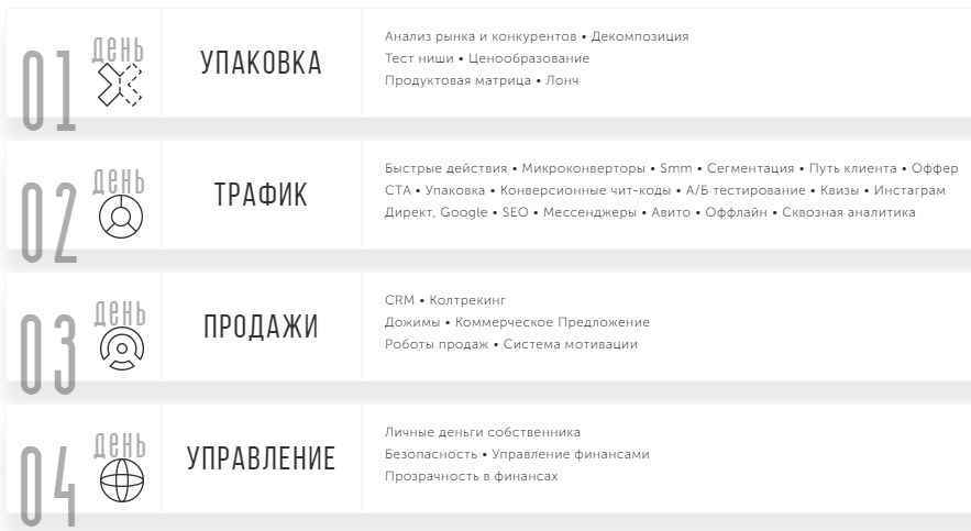 [Бизнес Молодость] Инструментариум 1.0 (2018) скачать