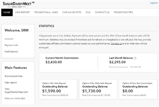 [blackhatworld] Руководство по заработку $3000+ в месяц на Тиктоке, не показывая свое лицо 