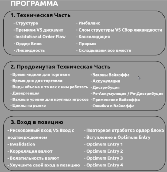 [BrooksPorter] Smart Money. блок 2 [Пакет все включено] (2023)