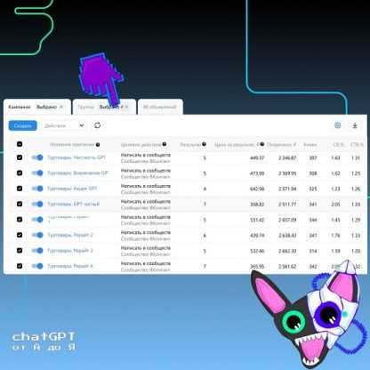 [Церебро Таргет] ChatGPT для бизнеса и рекламы от А до Я (2024)
