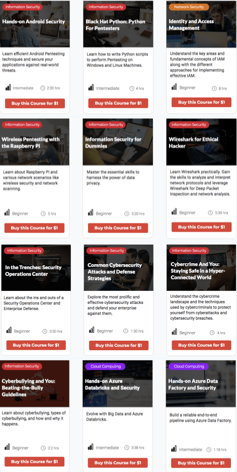 [Codered] [EC-Council] 15 Курсов по кибербезопасности (2021)