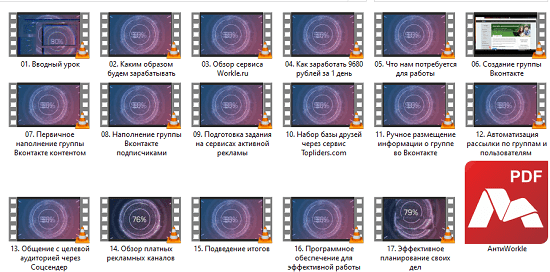 [Createсell] АнтиWorkle проверенная система заработка 50 000 рублей чужими руками за 30 дней (2020)