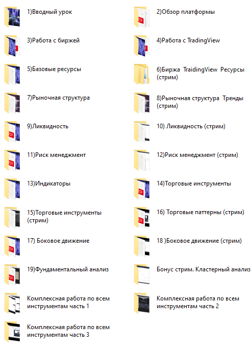 [Cryptology School] Cryptology 6.0 (2022) [ADVANCED+PRO]