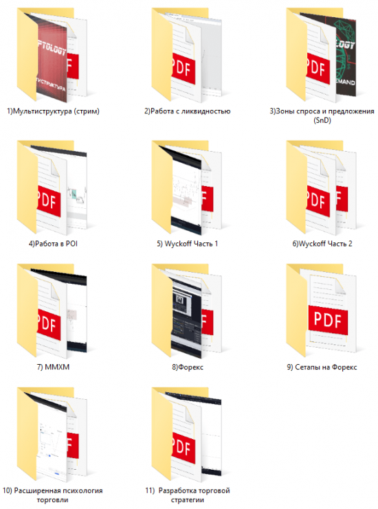 [Cryptology School] Cryptology 6.0 (2022) [ADVANCED+PRO]