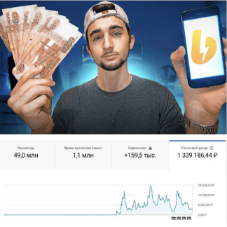 [Даниил Постников] Подписка на контент Западный YouTube (25 марта - 23 апреля 2025) [Тариф Prime]