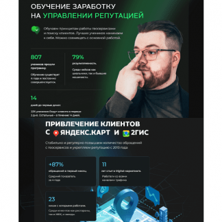 [Денис Иванов] Вводное обучение SERM + полезные материалы в конце (2025)