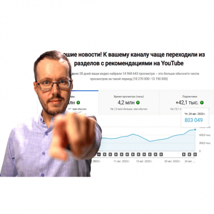 [Денис Коновалов] Марафон запуск YouTube-каналов (2024) [konoden]