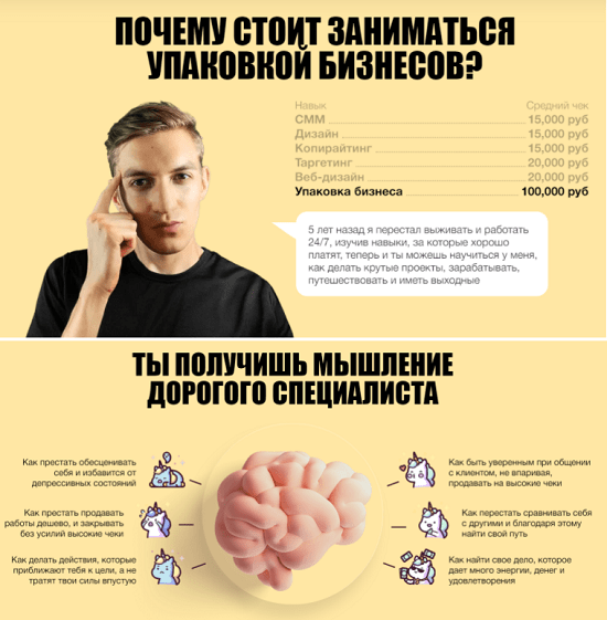 [Денис Козионов] Упаковка Бизнесов (2020) [школа KOZYON]