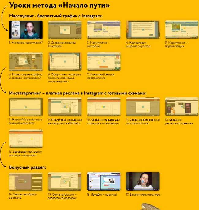 [Денис Орлов] Начало пути (2020)