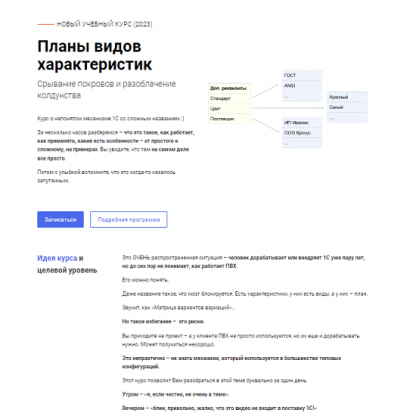 [Дмитрий Аксенов] Планы видов характеристик (2023) [курсы-по-1с.рф]