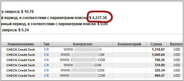 [Дмитрий Островский] Новейший заработок на футбольных матчах от 240 000 рублей в месяц (не ставки)
