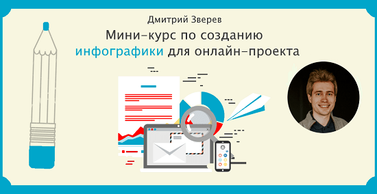 [Дмитрий Зверев] Создание дизайнов в сервисах Crello и Canva (2021)