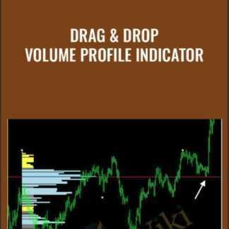 Drag & Drop Volume Profile Indicator (2019)