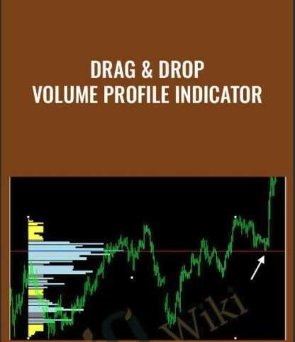 Drag & Drop Volume Profile Indicator (2019)