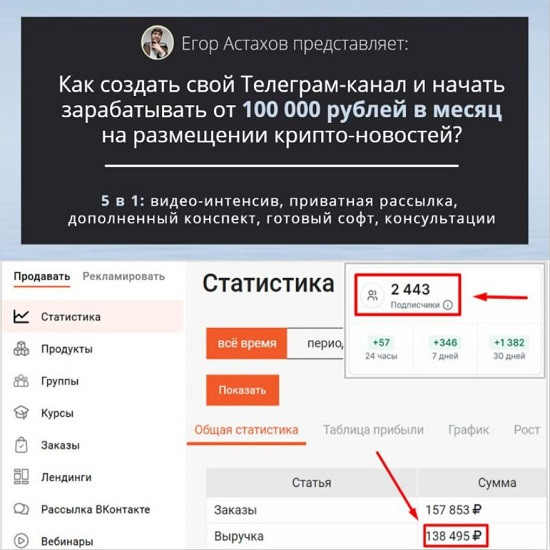[Егор Астахов] Заработок в Телеграме на крипто-новостях (2026)