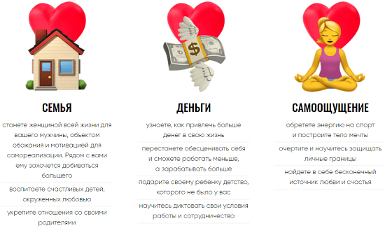 [Екатерина Усманова] Любовь к себе 2.0 (2021)