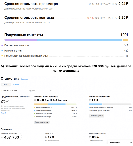 [Евгений Маслов] Анти связка за вечер (2023)