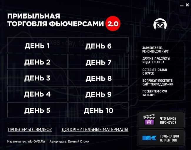 [Евгений Стриж] Прибыльная торговля фьючерсами 2.0